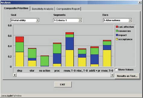 hipre online results